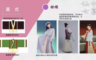 不同岗位汉服穿搭要求，不同岗位汉服穿搭要求有哪些