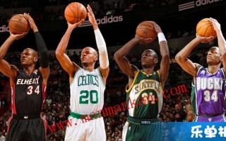 nba历史三分榜，nba历史三分榜最新排名