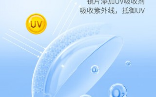 海昌软性隐形眼镜怎么样，海昌隐形眼镜是软性的吗
