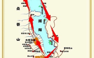 仙湖游玩攻略，云南澄江抚仙湖游玩攻略
