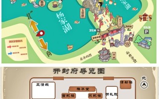 开封游玩攻略坐火车，开封游玩攻略
