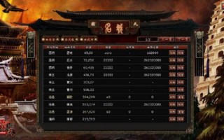 食霸天下，食霸天下林芝TXT